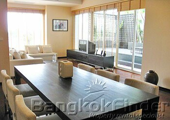 2 Bedrooms, コンドミニアム, 賃貸物件, 2 Bathrooms, Listing ID 860, Khwaeng Khlong Tan Nuea, Bangkok, Thailand, 10110,