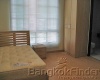 3 Bedrooms, コンドミニアム, 賃貸物件, AP Citismart 18, 3 Bathrooms, Listing ID 1364, Khwaeng Khlong Toei, Khet Khlong Toei, Bangkok, Thailand, 10110,