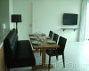 2 Bedrooms, コンドミニアム, 賃貸物件, Manhattan Chidlom, 2 Bathrooms, Listing ID 1483, Makkasan, Ratchathewi, Bangkok, Thailand, 10400 ,