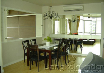 1 Bedrooms, コンドミニアム, 賃貸物件, Baan Sathorn Chaopraya, 1 Bathrooms, Listing ID 1506, Bangkok, Thailand, 10600,