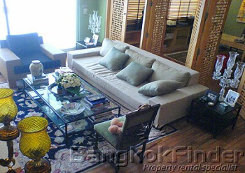 1 Bedrooms, コンドミニアム, 賃貸物件, 2 Bathrooms, Listing ID 1546, Bangkok, Thailand,