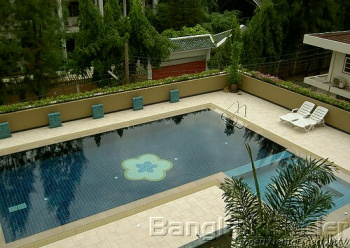 1 Bedrooms, コンドミニアム, 賃貸物件, Serene Place, 1 Bathrooms, Listing ID 1803, Khet Khlong Toei, Bangkok, Thailand, 10110,