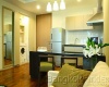 1 Bedrooms, コンドミニアム, 賃貸物件, Siri 8, 1 Bathrooms, Listing ID 2589, Khet Khlong Toei, Bangkok, Thailand, 10110,