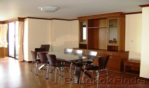 3 Bedrooms, コンドミニアム, 賃貸物件, The Habitat, 3 Bathrooms, Listing ID 2875, Bangkok, Thailand,