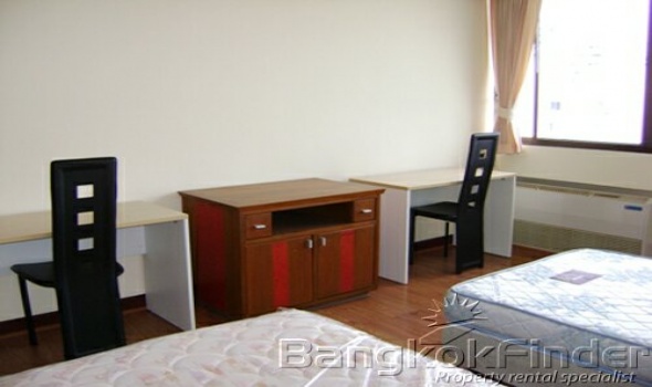 3 Bedrooms, コンドミニアム, 賃貸物件, The Habitat, 3 Bathrooms, Listing ID 2875, Bangkok, Thailand,