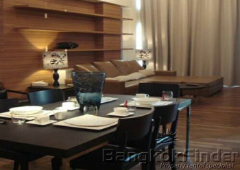 2 Bedrooms, コンドミニアム, 賃貸物件, The Rajdamri, 2 Bathrooms, Listing ID 2880, Bangkok, Thailand,