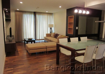 2 Bedrooms, コンドミニアム, 賃貸物件, Siri 31, 2 Bathrooms, Listing ID 3357, Khwaeng Khlong Toei Nuea, Khet Watthana, Bangkok, Thailand, 10110,